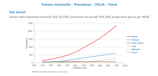grafico ok.fw grafico ok.fw