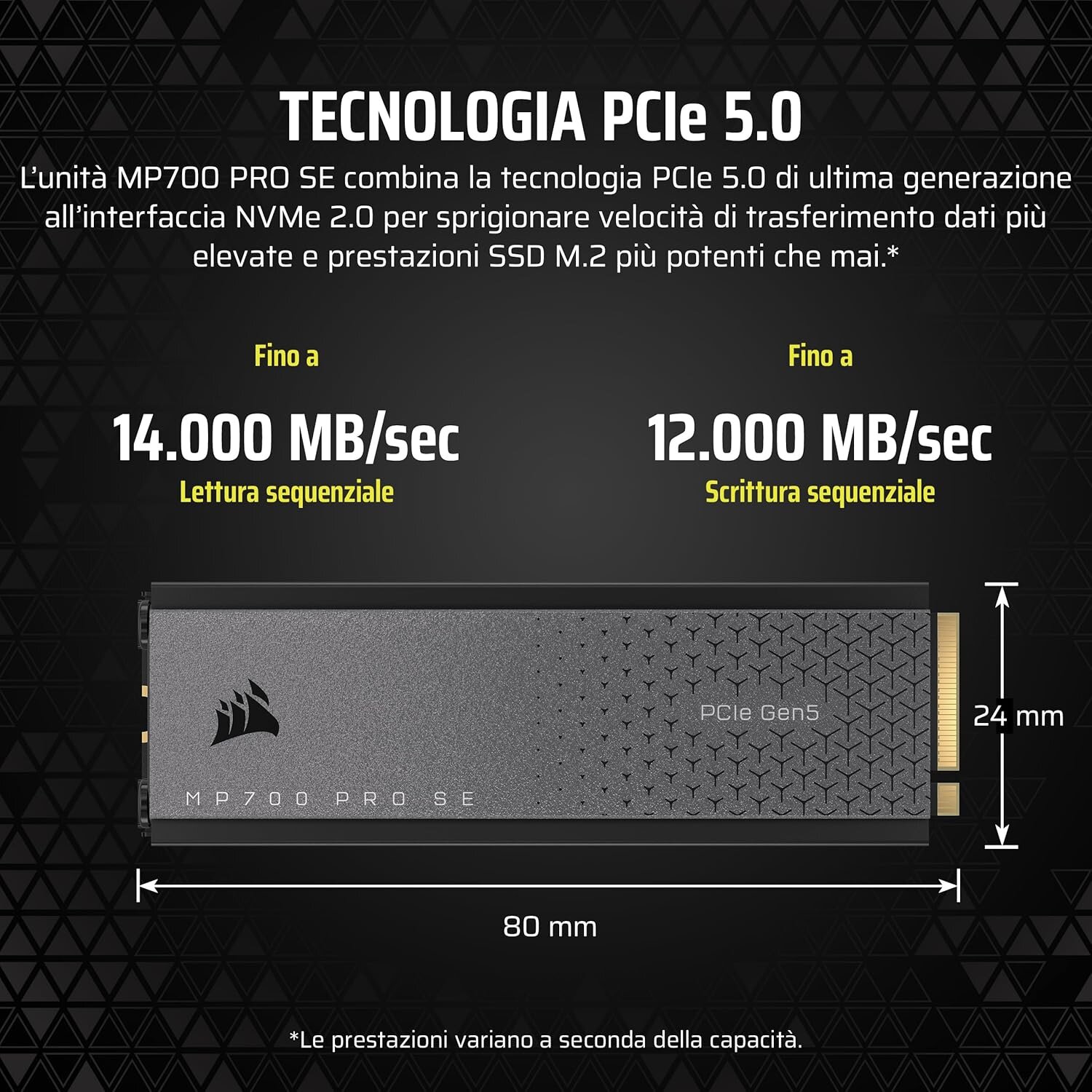 Corsair MP700 velocità di lettura e scrittura sequenziali sbalorditive