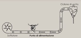 59ea28ca7bbd5c0b426e68341a21265eaaa91540 59ea28ca7bbd5c0b426e68341a21265eaaa91540