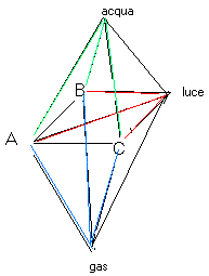 61f467ddf2372c1cbb996ef311fe56ec3553d0c8 61f467ddf2372c1cbb996ef311fe56ec3553d0c8