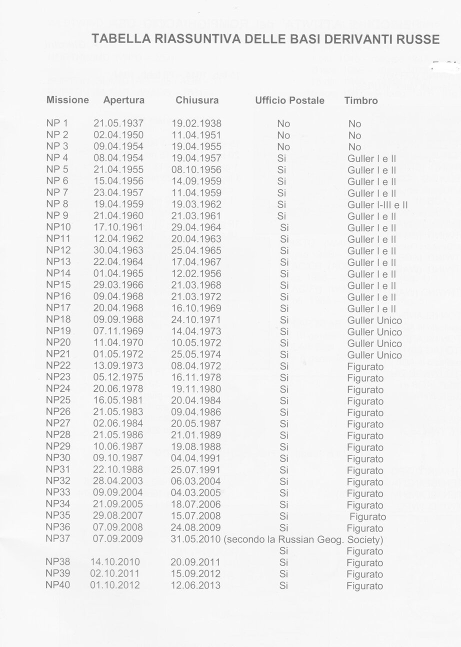 7474d035bba118798c521a5ac4fe4b6eaa9099e4 7474d035bba118798c521a5ac4fe4b6eaa9099e4