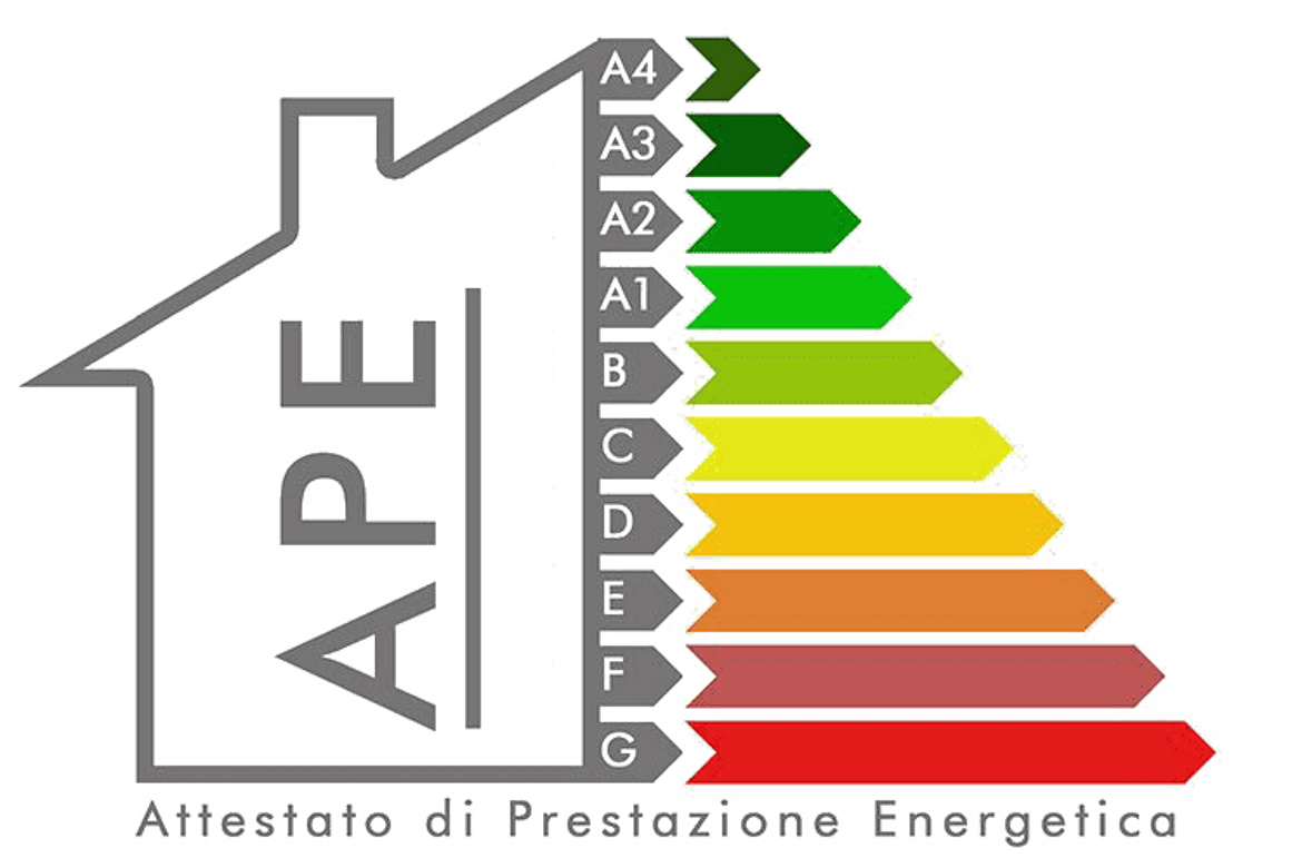 0451a62f-8dd9-4870-ac7a-c01767d540af