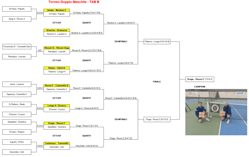 00608bf9d74f89676b6ba973746d1ae76c8710f3