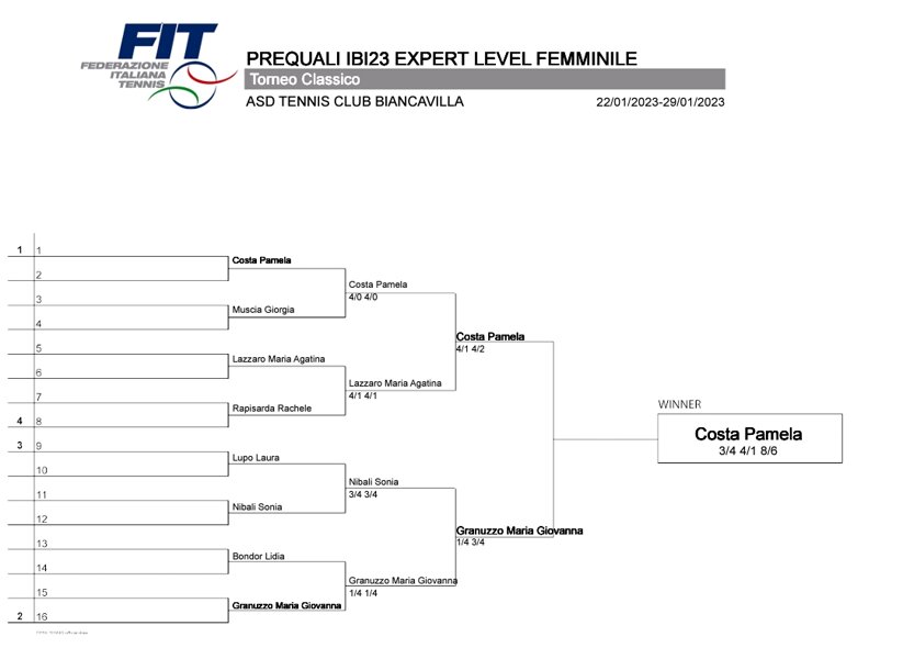 07249e16d4c7fc7ddb4ab5e97a2819e54b063df7