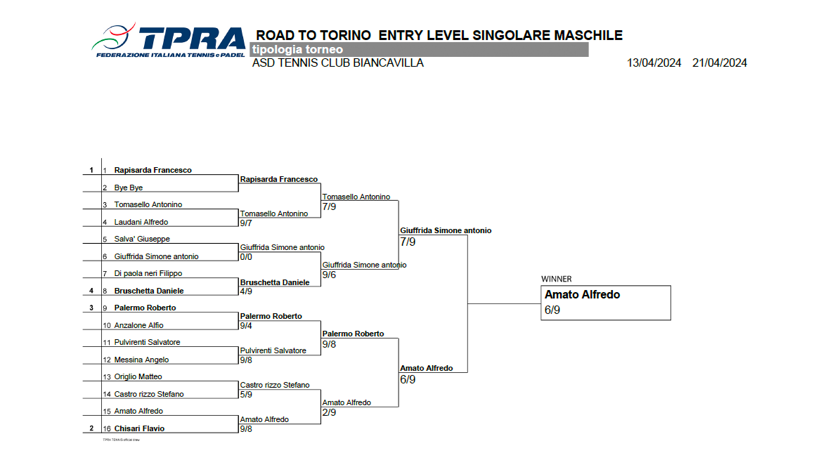 0772accf48ba3a6d5b33d8f6b656f8b2a2668682