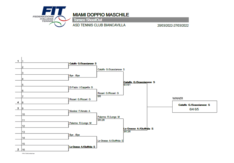 174bccf9f7fedad2000a27fdb9caad6c8ffc7b9a