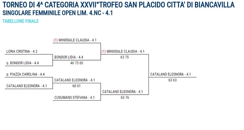 23fafe1acc4170592e0b372d61bdcfa9ee88a4cb