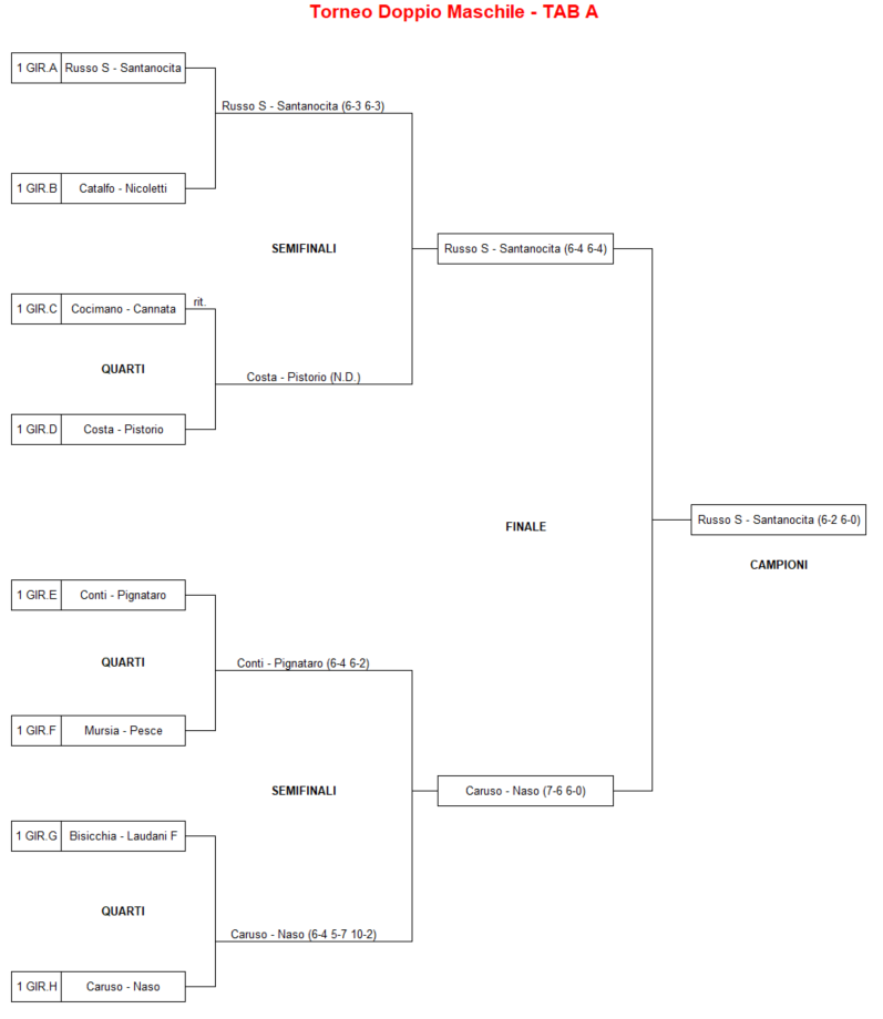 48a54ceb86662d65860b4eb56da4234c6758503d