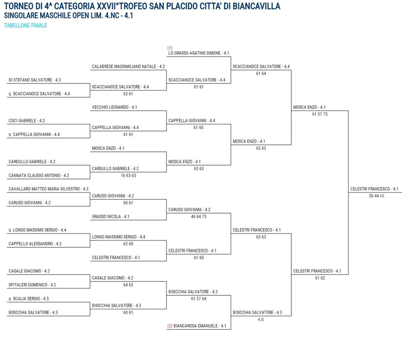 5f6f69f2aa39cda72741bbda29e048a878900a89