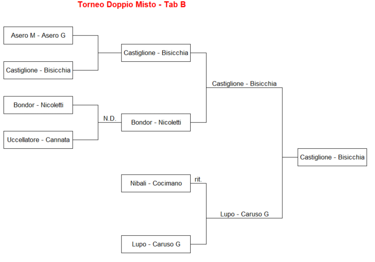 82192f8c20b208e57249d80e08a9c2c38000df9d