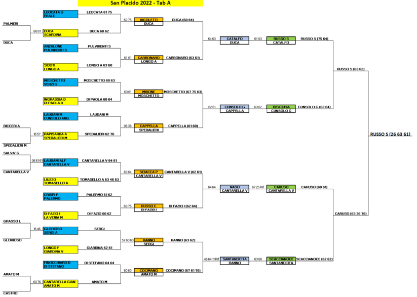 8b485d203761a3a8df17b24cc0374d0d8b2a125f