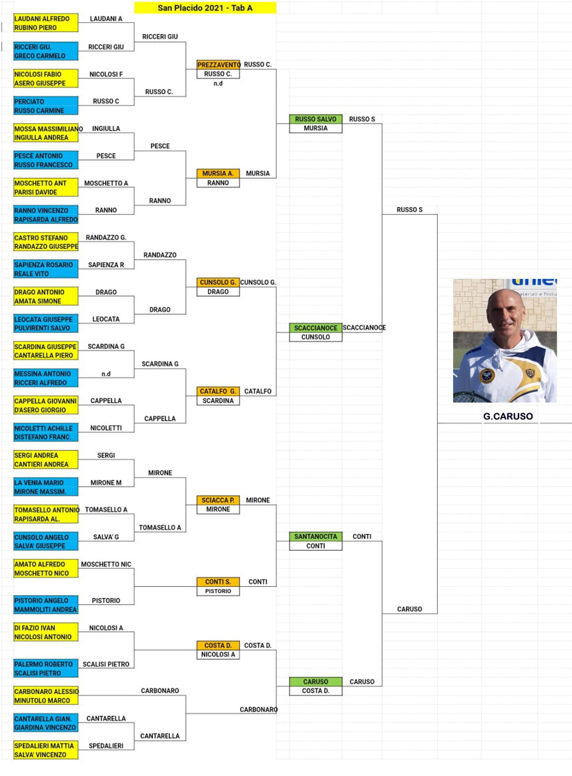 b13a436cb8a1f3a0ce1cf97c13acea75996f8c54