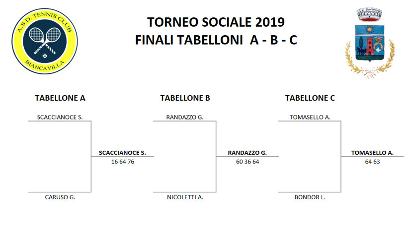 b8b8d73062176e4a9c7b2976aef954281f3154b8