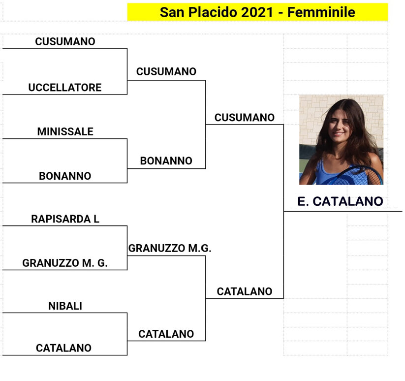 d36d08979ad82331add289601ab89eb0619a8e9f