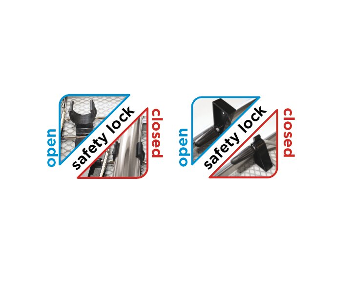 La Sicurezza al primo posto