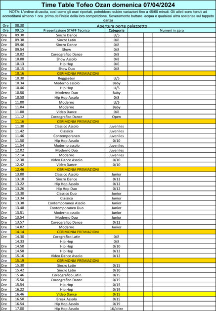 9f0d7bcc28a1bc920fe11faf439fc3c354fe2ee5