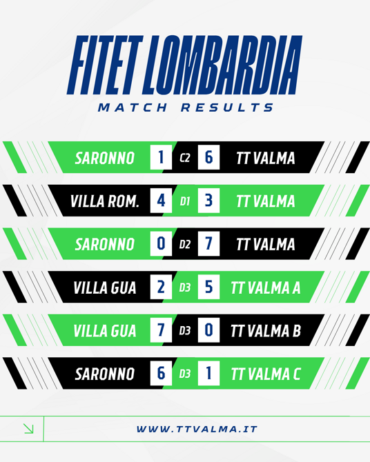 red blue white geometric match results list instagram post portrait red blue white geometric match results list instagram post portrait