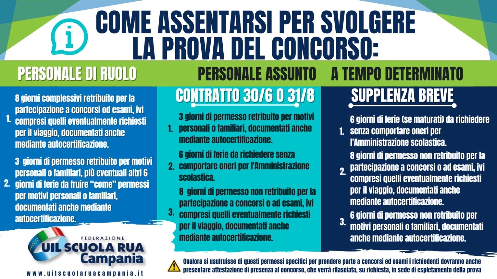 Come assentarsi per svolgere la prova del concorso docenti