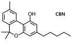 cbn-end-cbd-20-20-relax-line
