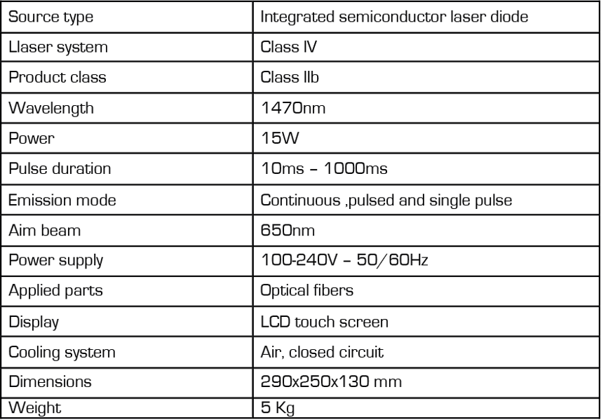 spec. 1470 plus engl