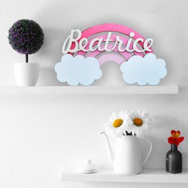 c4c6eb1ef3c3f785099d4f0516e4b4db6ccf4b2f