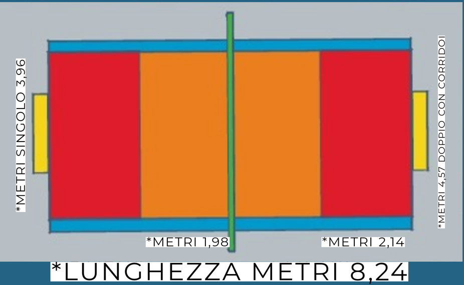 campo in ssintesi campo in ssintesi