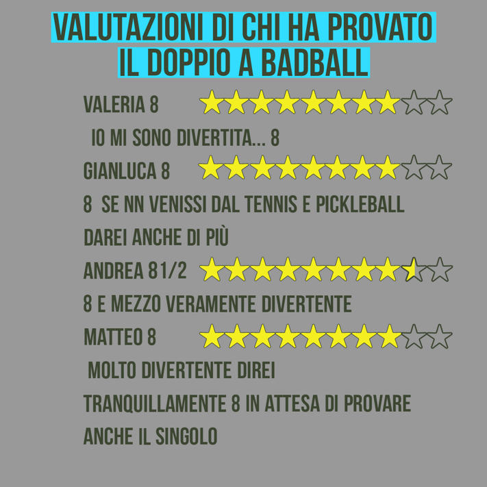 valutazionibadballdoppio