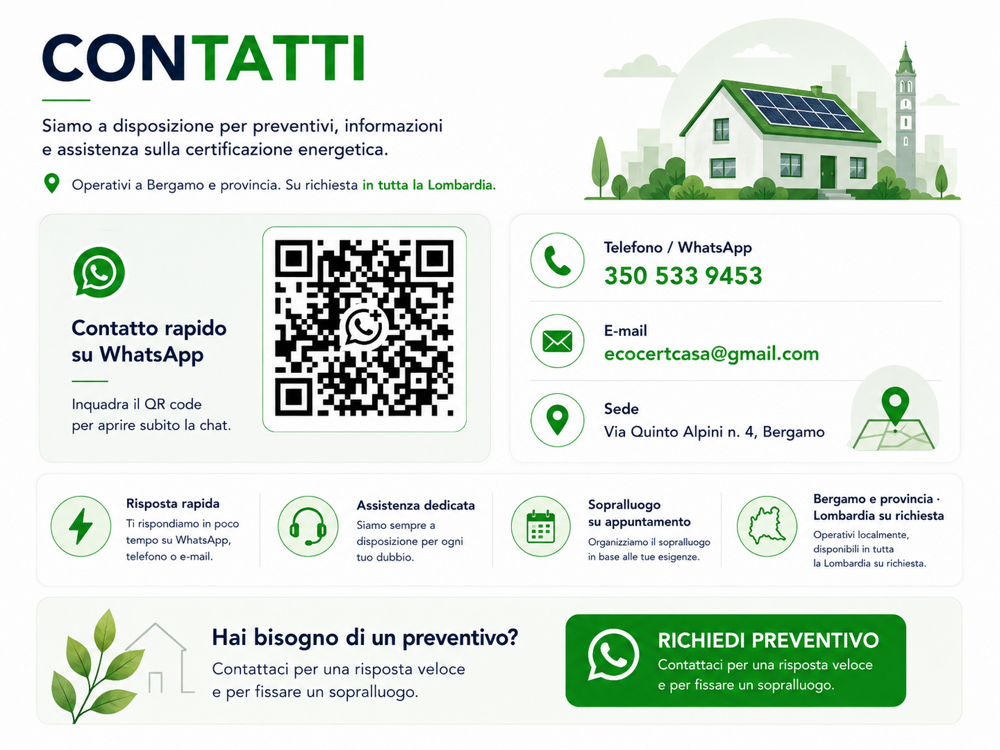 contatti
