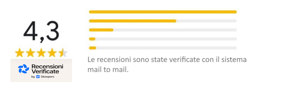 recensioni