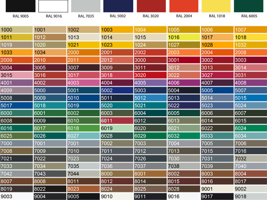 colori ral alluminio.jpeg