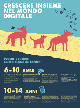 3.-manifesto-genitori-6-14-anni 3.-manifesto-genitori-6-14-anni