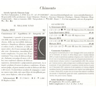 96e1bc000b94481e252b7d76db338c0d413020b8