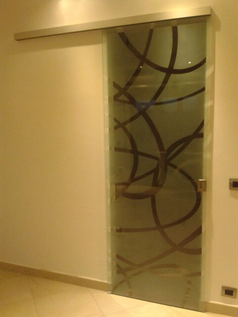 5322c0f6104e264ea5d6b89facffe07430130c89