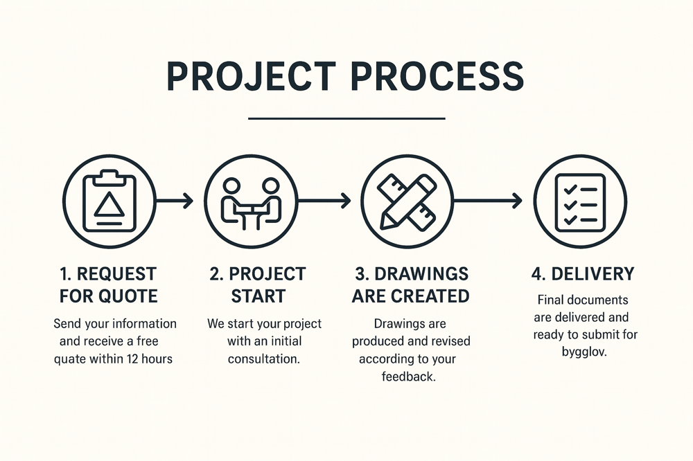 d76b8a68-f246-46d4-922d-baa717cb4b6d