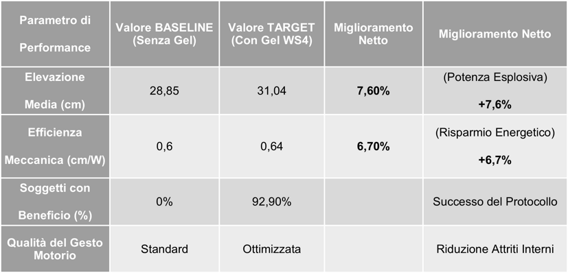immagine dati tabella 2 immagine dati tabella 2