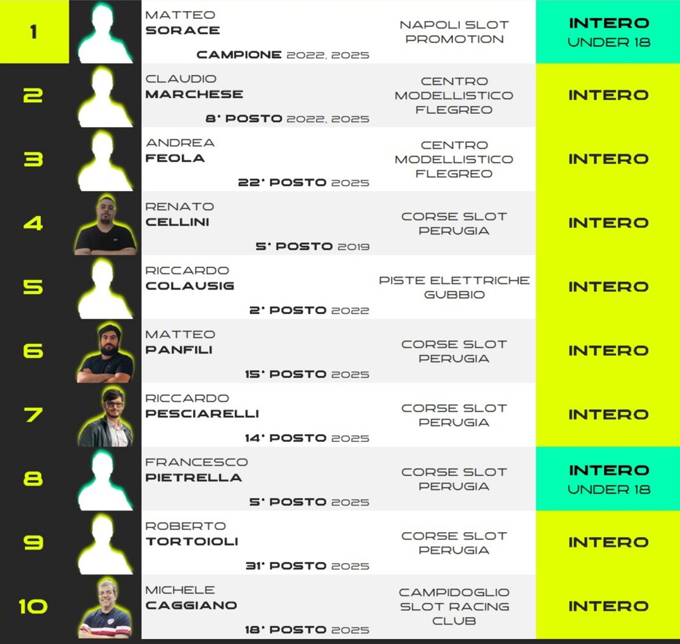 iscritti-da1a10.jpeg iscritti-da1a10.jpeg