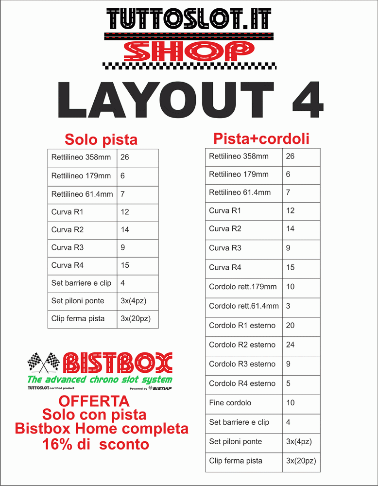 pista-policar-layout-4-policar-track-layout-4