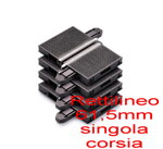 policar-rettilinei-e-curve