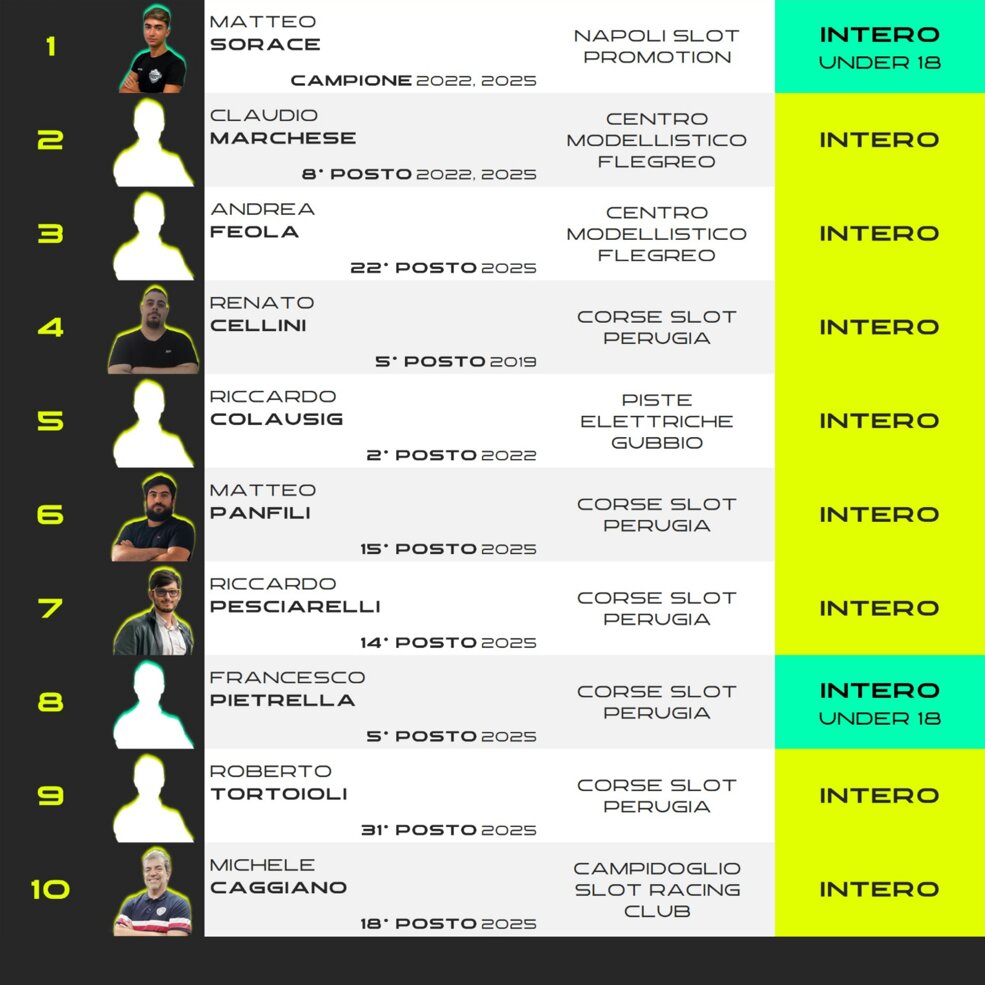 iscritti_1a10_consorace.jpeg iscritti_1a10_consorace.jpeg