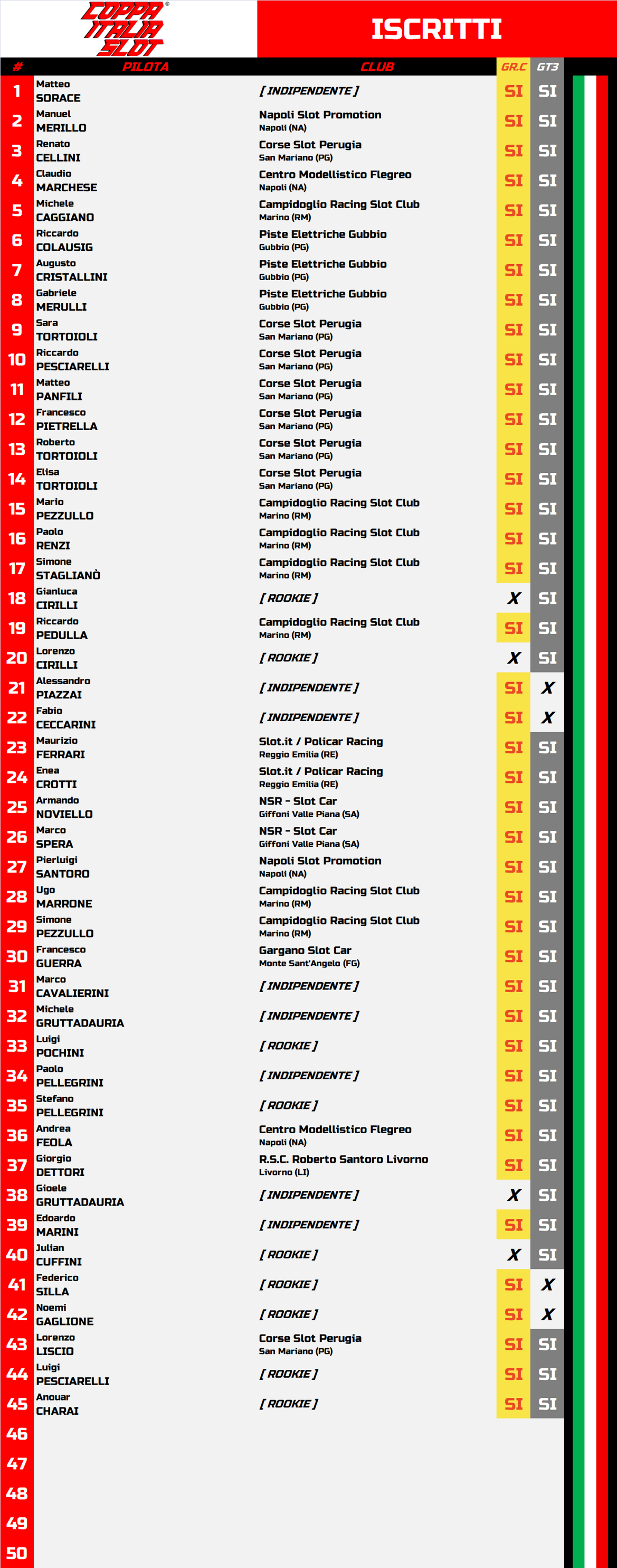 983c31b4-4b79-4ddd-9001-0d013b97220d