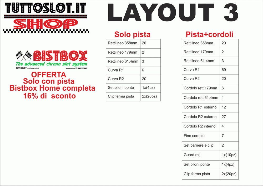 pista-policar-layout-3-policar-track-layout-3
