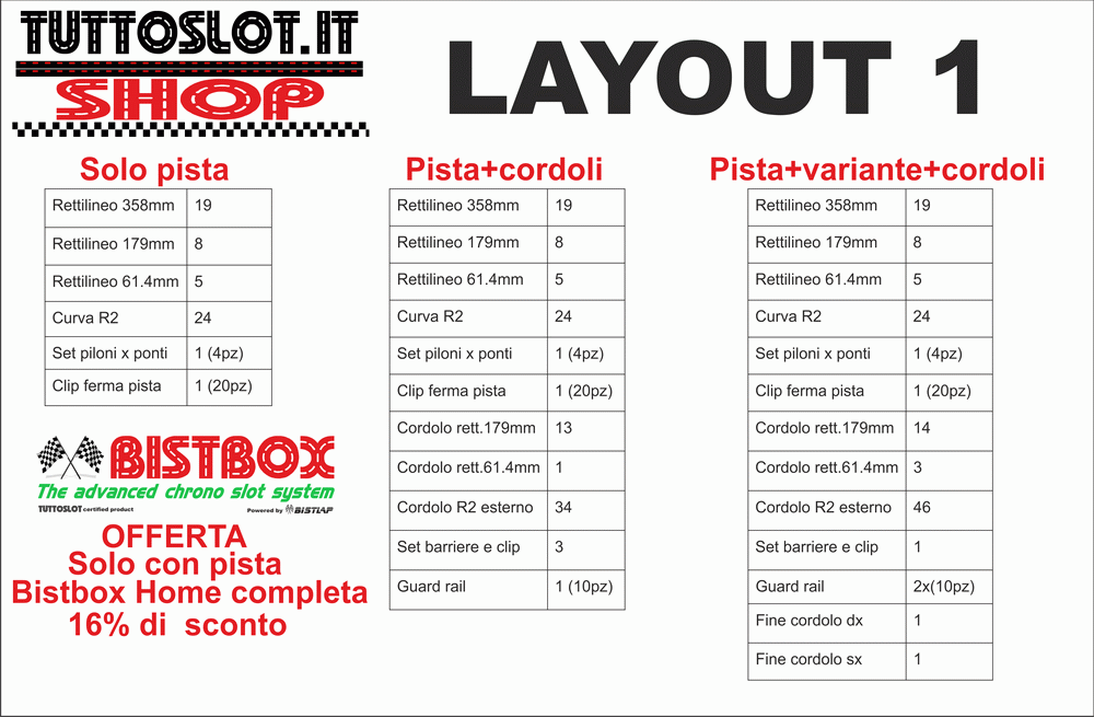 pista-policar-layout-1-policar-track-layout-1