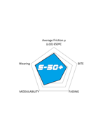 toyota-supra-30-gr-2019-front-brake-pads-sdt-brake