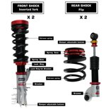 fiat-595-abarth-agt-shock-coilover