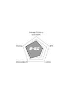 toyota-yaris-gr-front-rear-brake-pads-sdt-brake