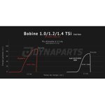 ignition-coil-vag-10-12-14tsi-dp-coil-vag03