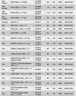 ignition-coil-alfa-romeo-fiat-abarth-14-t-jet-hghszs15