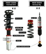 zeekr-x-agt-shock-coilover