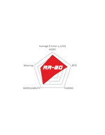 cupra-formentor-20-tsi-brake-parts-sdt-brake