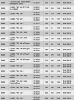 ignition-coil-bmw-s58-b58-b48-b46-hghszs5